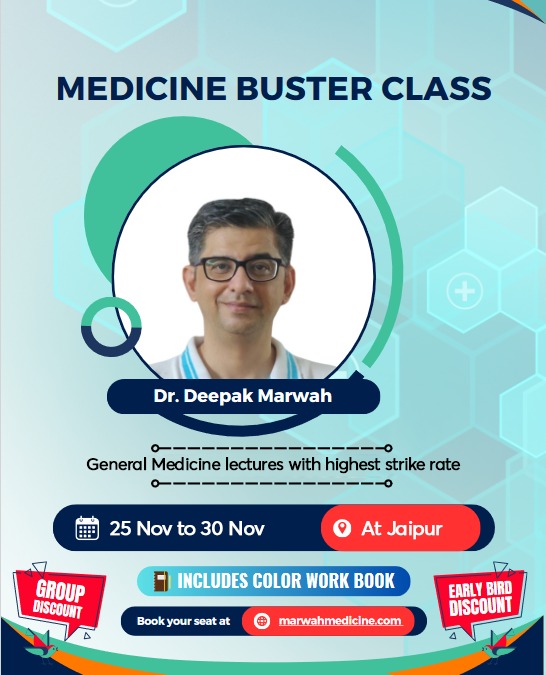 Jaipur Medicine Buster Class